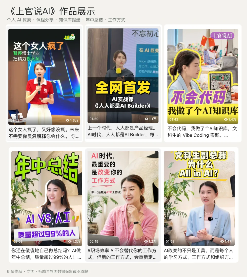 《上官说AI》六条视频作品的封面、标题与截图时播放数据